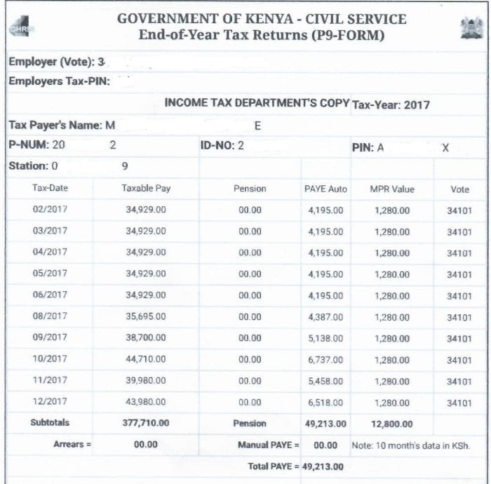 How to File KRA Returns using P9 Form